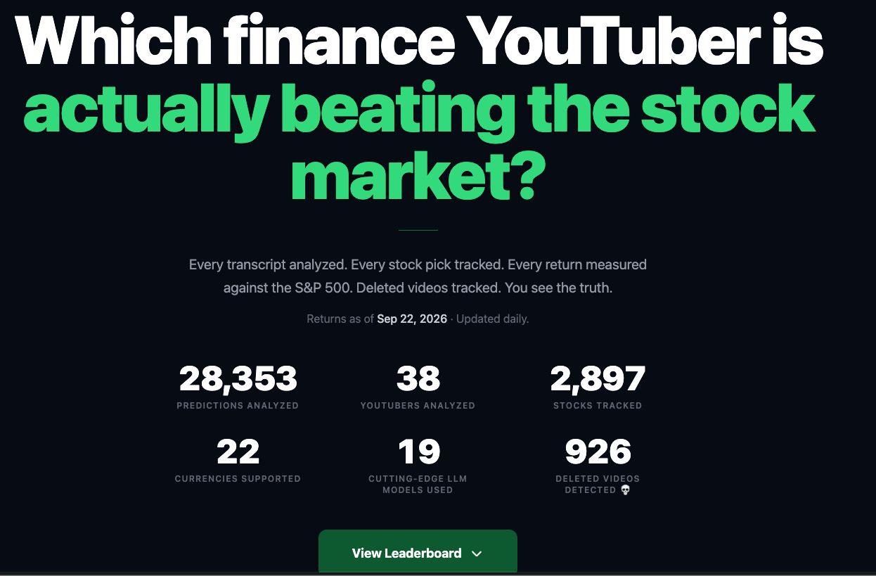 TubeReturns homepage showing 28,353 predictions analyzed across 38 YouTubers